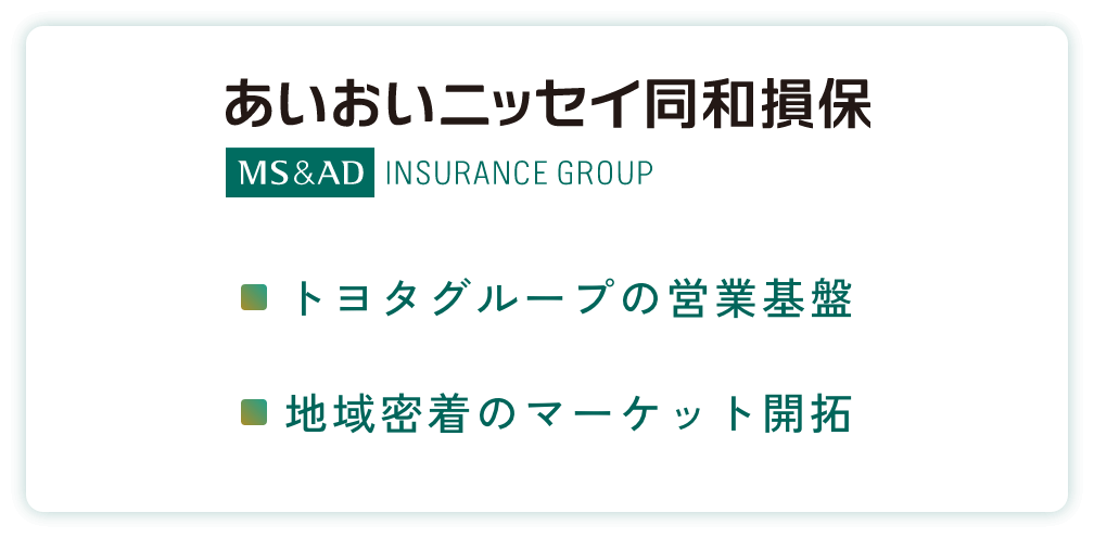 あいおいニッセイ同和損保